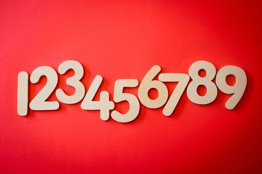 useful ways to verify 6123529610
